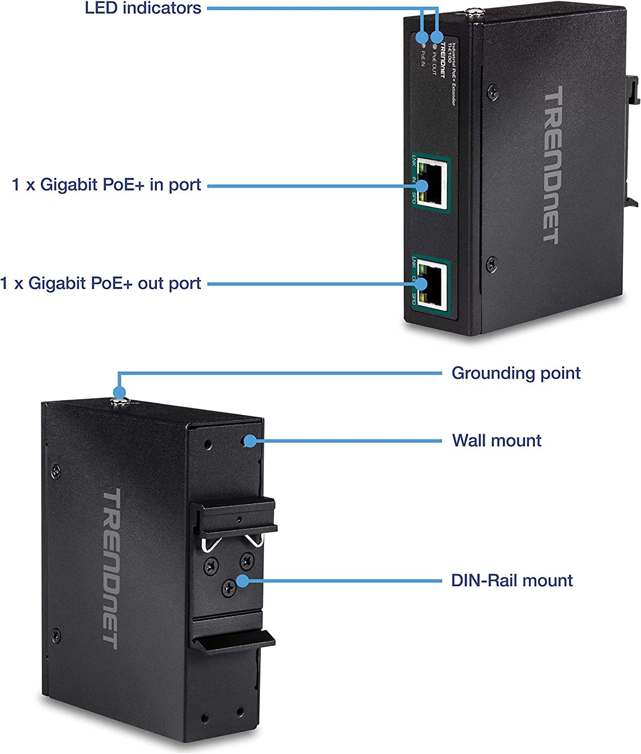 Industrial Gigabit Poe+ Extend